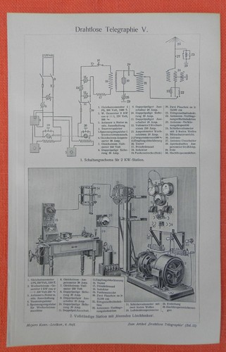 Drahtlose telegraphie vi - drahtlose,