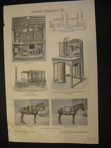 Telegraphie